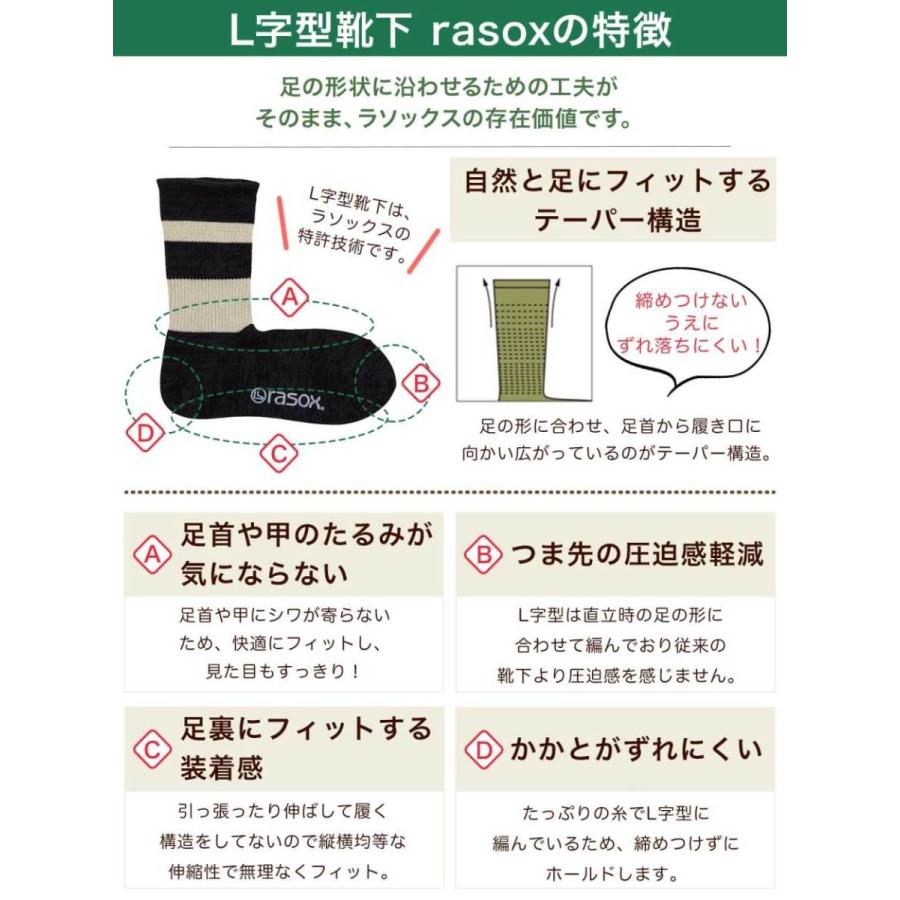 rasox ラソックス スプラッシュ・アンクル(スプラッシュ ロウ rasox ラソックス スプラッシュ・アンクル(スプラッシュ ロウ