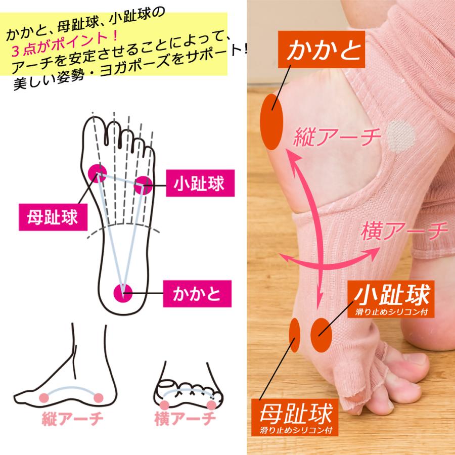 ヨガソックス 5本指 滑り止め付き ヨガ用靴下 ヨガ用品 ヨガウェア ヨガソックス 5本指 シャンティ shanti メール便送料無料｜style-depot｜10