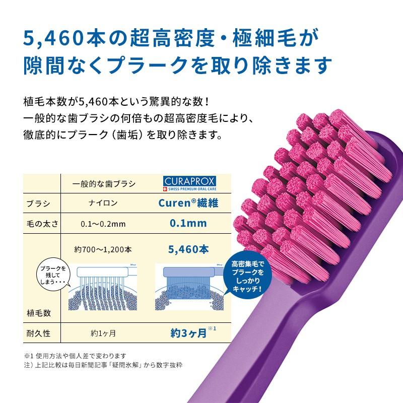 CURAPROX（クラプロックス） CS5460 ウルトラソフト歯ブラシ4本セット