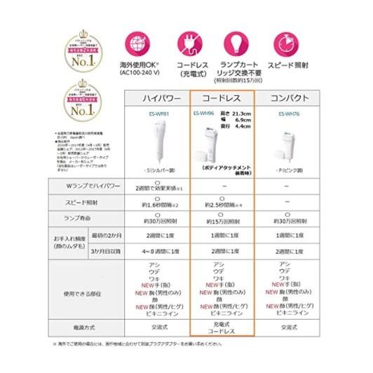 パナソニック 光美容器 光エステ ボディ&フェイス用 コードレスタイプ シルバー調 ES-WH96-S 高さ21 9×奥行4 4cm 3×幅6