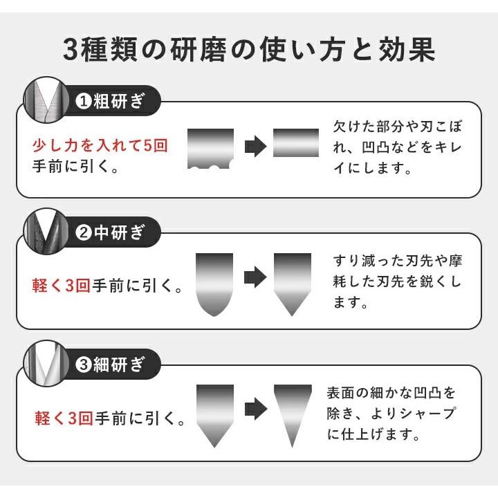 研ぎ器 包丁研ぎ器 包丁研磨 包丁磨き シャープナー 砥石 粗研ぎ ダイヤモンド砥石 セラミック 鋭い 洗える 軽い 切れ味 三段階式 使いやすい 簡単 仕上げ Jy 107 スタイルオングローバル 通販 Yahoo ショッピング
