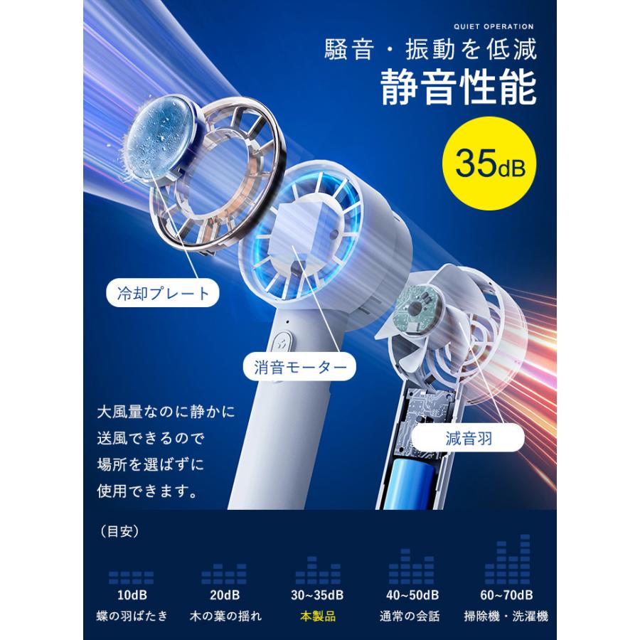ハンディファン コンパクト　携帯扇風機 ハンディー 卓上 充電　通勤　推し活 楽天市場】【マラソン期間限定P5倍】ハンディ扇風機 ハンディ