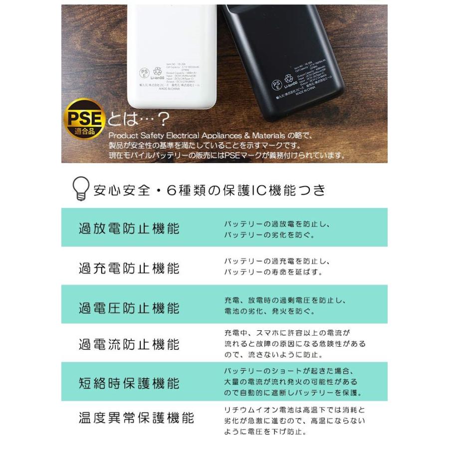 バッテリー 携帯 モバイルバッテリー 大容量 mah 充電器 コンパクト 軽量 Ledライト スマホ 残量表示 急速充電 Iphone Android 2 1a タブレット Pse認証 Ri 8493 スタイルオングローバル 通販 Yahoo ショッピング