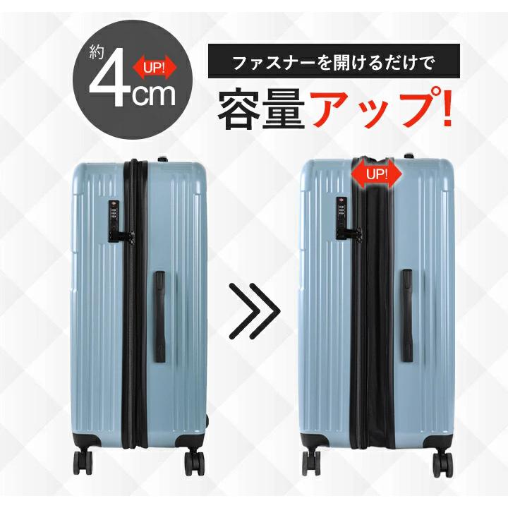 キャリーケース Sサイズ 軽量 スカンジナビアンフォレスト 旅行 スーツケース 大容量 機内持ち込み TSAロック 静音 3泊 38L マチ拡張機能 容量拡張 北欧 ss10_12