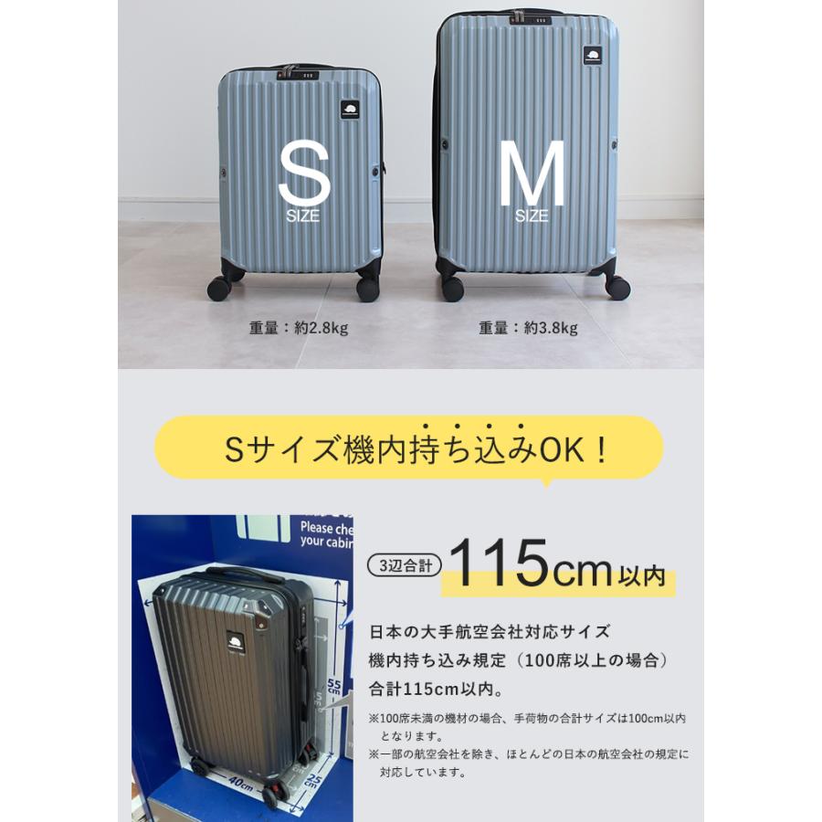 新品★スーツケース キャリーケースS スーツケース 軽量 Sサイズ キャリーケース 折りたためる SCANDINAVIAN