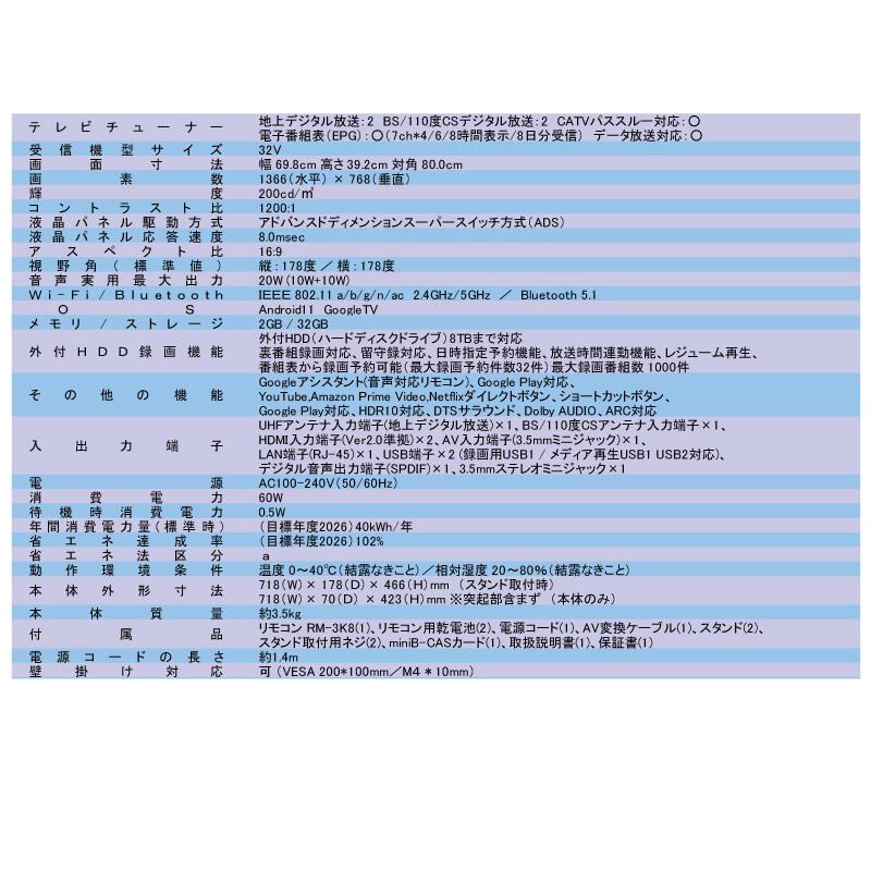 Android搭載 32V型BS/110度CS/地上デジタルハイビジョン液晶TV Android搭載 32V型BS 110度CS 地上波デジタルハイビジョン液晶