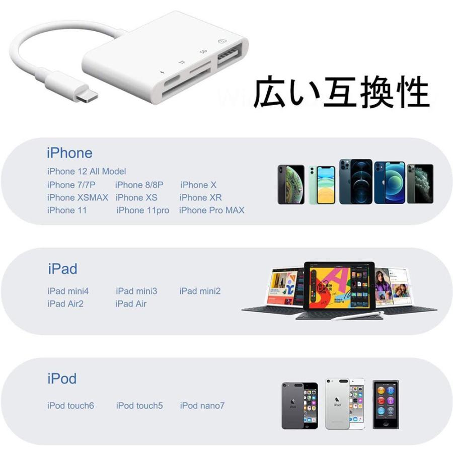Iphone Ipad用 Sdカードリーダー Microsdリーダー Ios専用 データ 転送 バックアップ Officeファイル読み Sdカード Micro Sdカードリーダー Usb 充電 4in1 Cadre003 スタイルオン 通販 Yahoo ショッピング