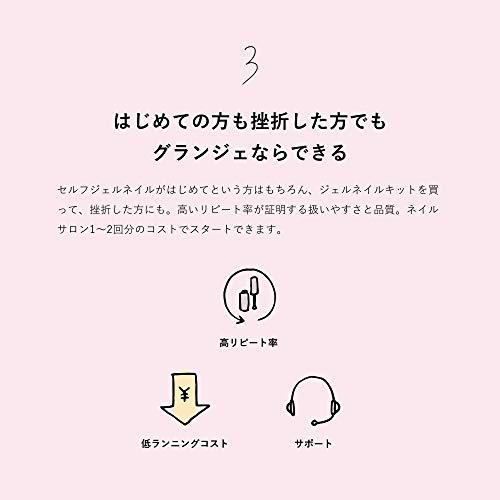New限定品 正規店 ウッドスティック アガるツヤ 筆 ネイルブラシ Granje グランジェ 続く持ち 5本 クリスマス ネイルツール ギ セフルジェルネイル Br 鉛筆カットと 斜めカットで1本2役 A B07qzr5z1j Granje グランジェ ウッドスティック A