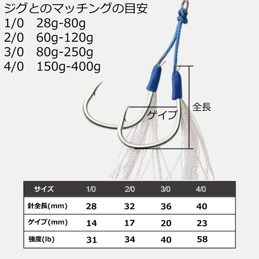 アシストフック ダブル 5組 セット 大型 1/0 2/0 3/0 4/0 釣具