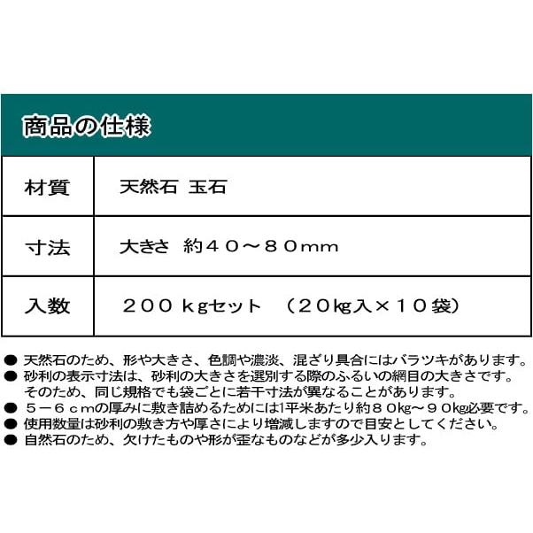 玉石 黒 黒玉石 黒磯石 約40mm-80mm 200kg 黒玉石 丸石 玉砂利 玉石 黒 黒玉石 黒磯石 約40mm-80mm 200kg 黒玉石 丸石 玉砂利