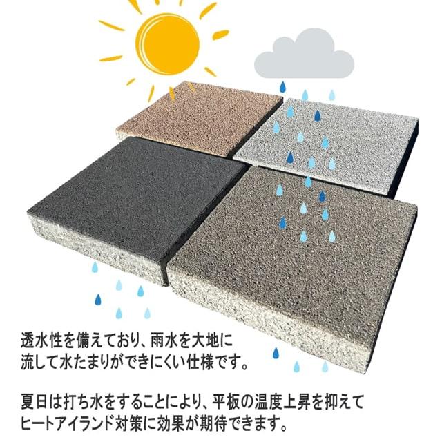 コンクリート平板 敷石 庭 玄関アプローチ 置くだけ 敷くだけ コンクリート平板 敷石 庭 玄関アプローチ 置くだけ 敷くだけ