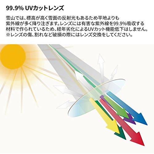 お歳暮 Dice ダイス スキー スノーボード ゴーグル Ultraレンズ 紫外線で色が変わる調光レンズ ミラー 撥水加工 プレミアムアンチフォグくもり止め 人気絶頂 Www Doctor Plan Com