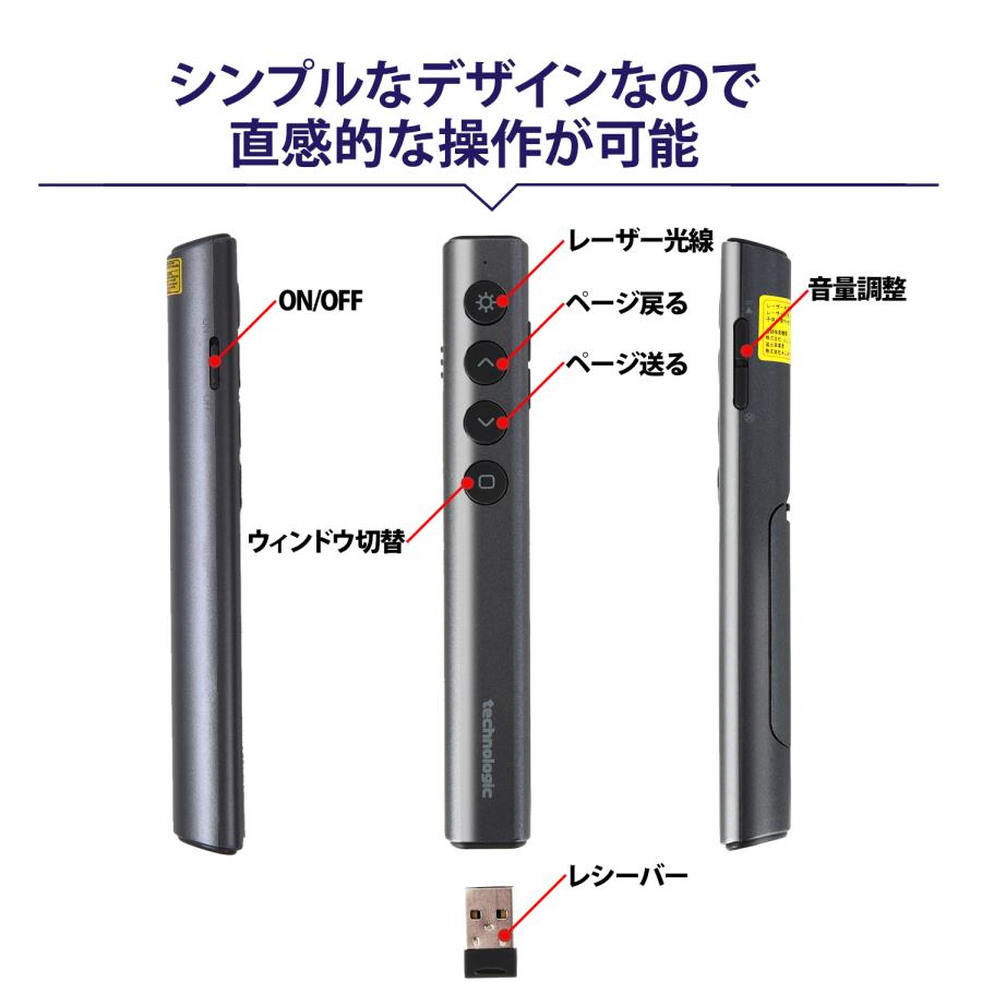 レーザーポインター ミドリちゃんSlim ポインター 緑 グリーン レーザーポインター ミドリちゃんSlim ポインター 緑 グリーン