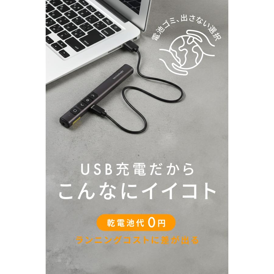 グリーンレーザー + 遠隔操作 USB充電 】ミドリちゃんNEO レーザー
