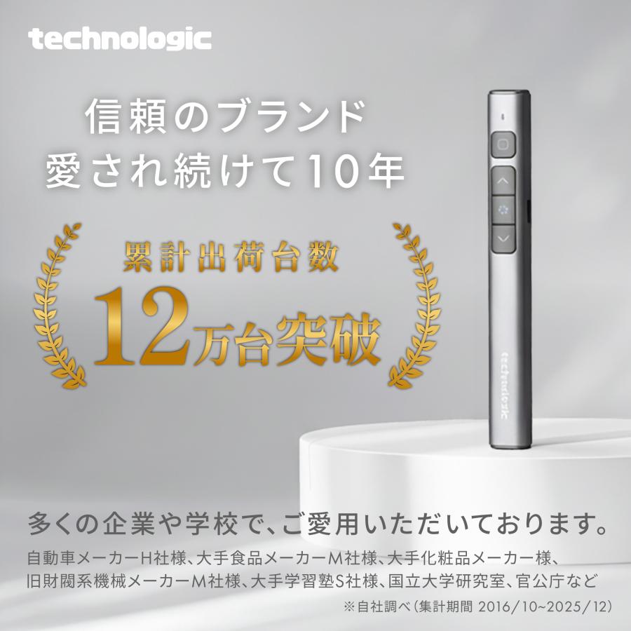 グリーンレーザー + 遠隔操作 USB充電 】ミドリちゃんNEO レーザー
