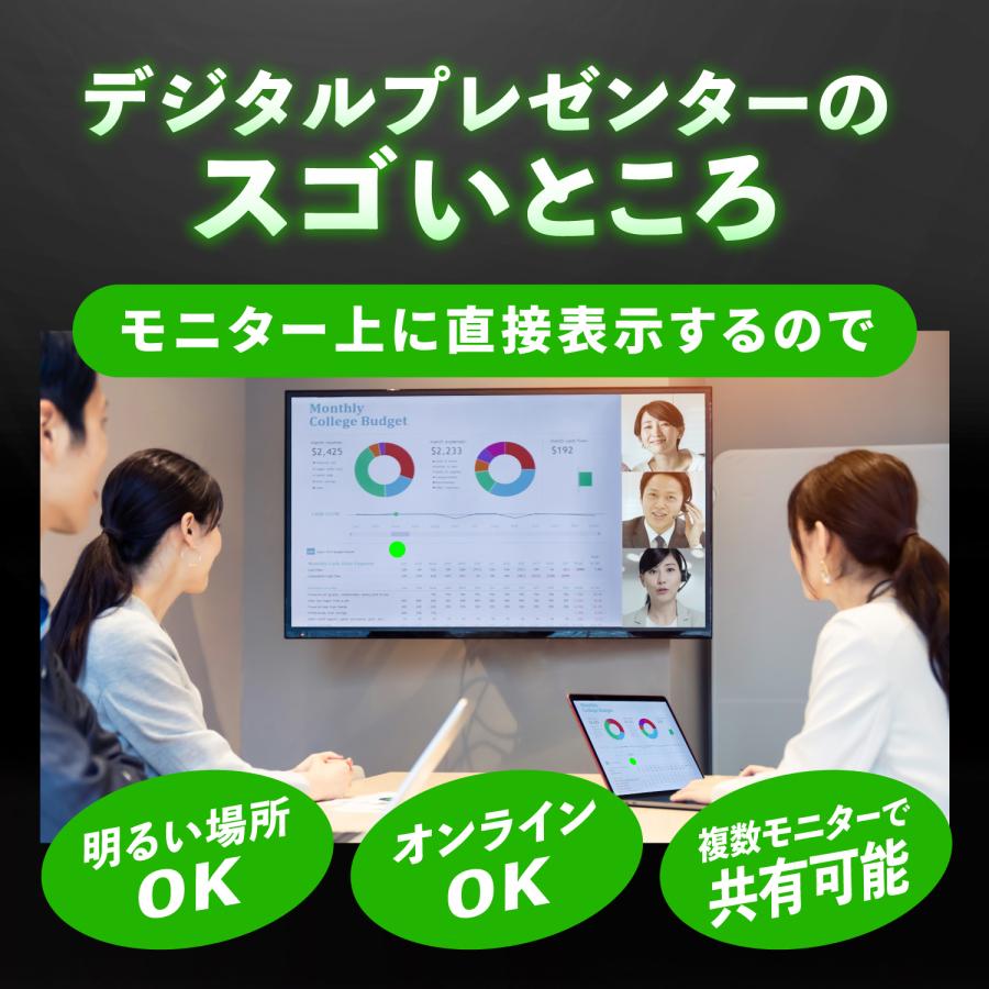 グリーンレーザー プレゼンター Kensington プレゼンター エキスパート グリーンレーザー カーソル