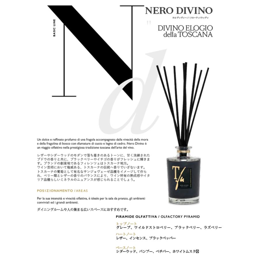 Teatro Fragranze Uniche テアトロ フレグランツェ ウニケ NERO DIVINO 