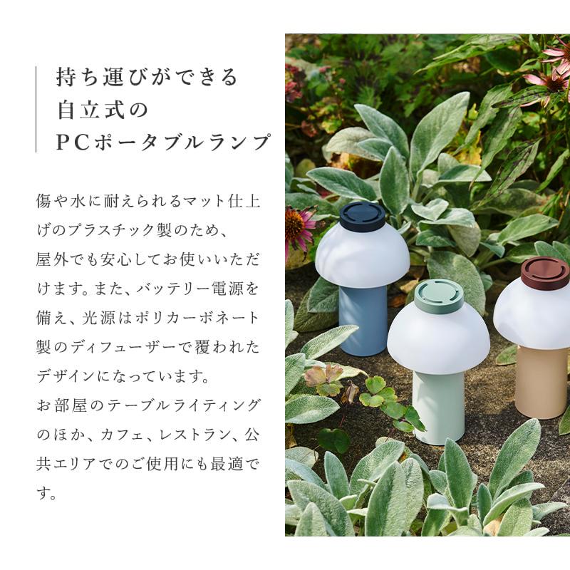 HAY（ヘイ） 【正規販売店】HAY PC Portable-R PC ポータブル