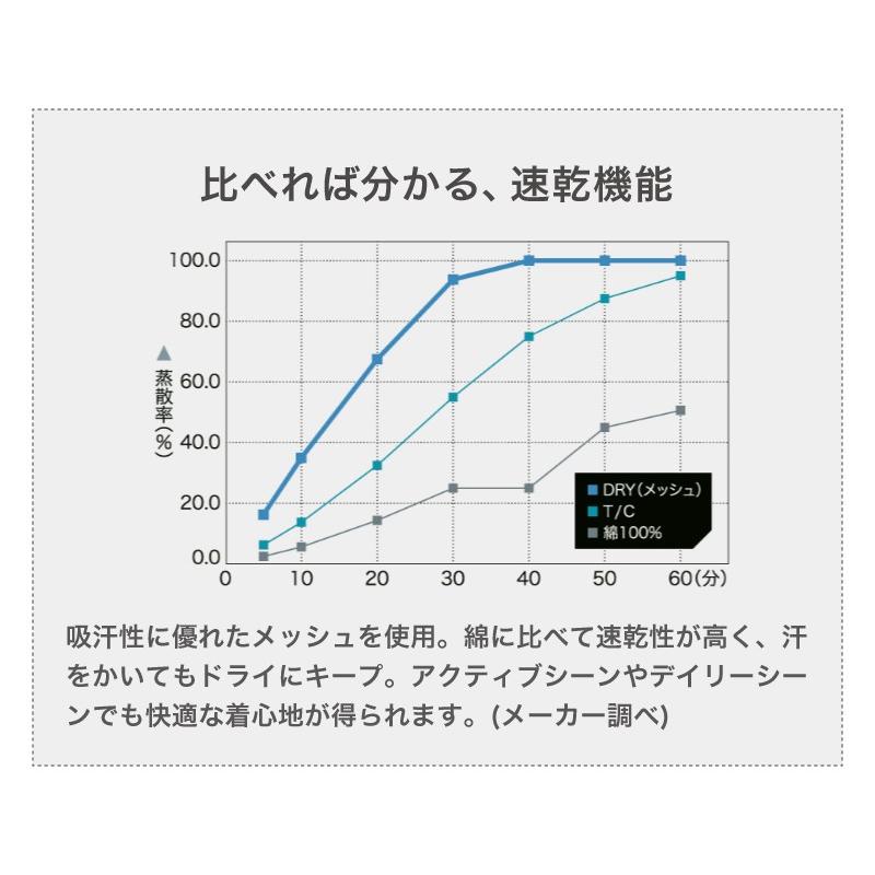 ポロシャツ レディース かわいい 半袖 ドライ 介護 ゴルフ ネイビー 白 黒 クールビズ 制服 仕事 メンズ 吸汗 速乾 |  | 07