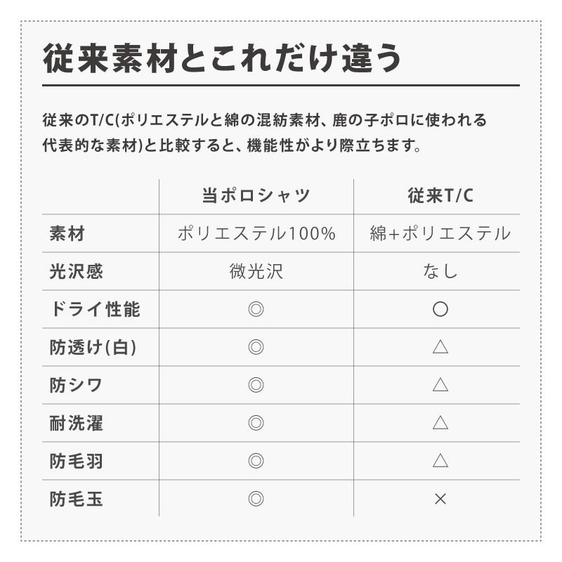 ポロシャツ レディース 半袖 かわいい 無地 ドライ 吸水 速乾 ボタンダウン おしゃれ 黒 白 ネイビー スポーツ ゴルフ 制服 ユニフォーム 大きい |  | 14