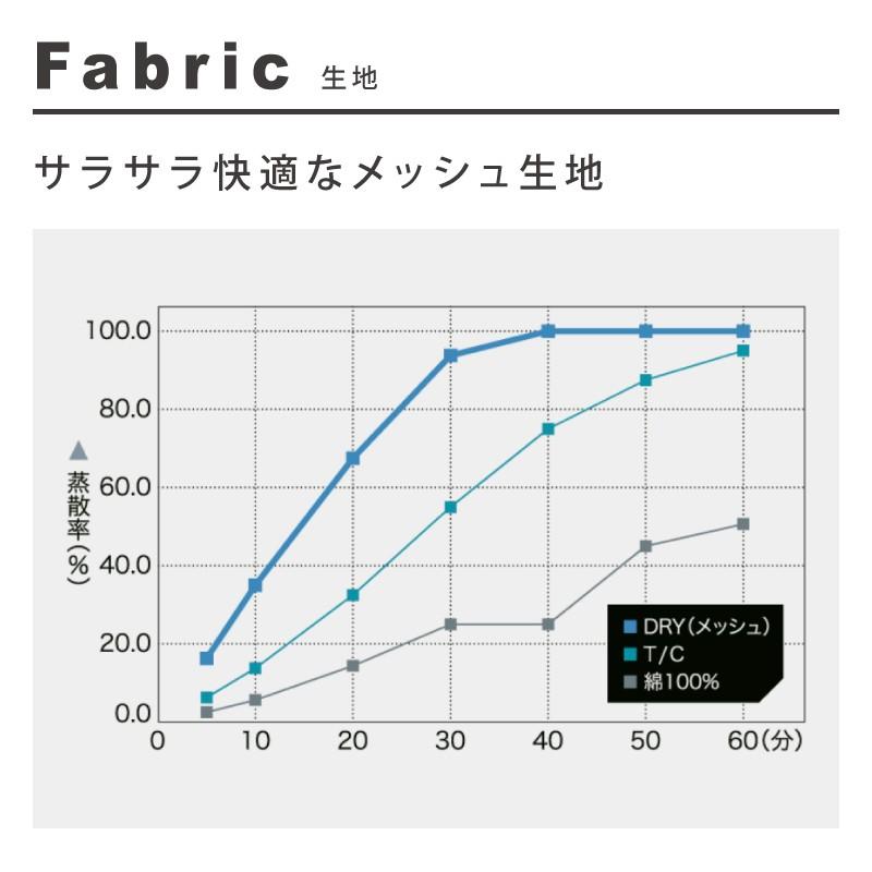 ポロシャツ レディース メンズ ドライ 長袖 ボタンダウン ユニセックス ポケット 白 黒 ネイビー 無地 介護 ゴルフ 仕事 制服 |  | 07