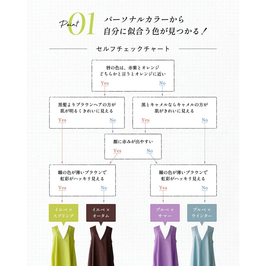 ワンピース 麻 リネン 麻混 大きいサイズ ロング リネンワンピース  Aライン フリーサイズ フリーの画像
