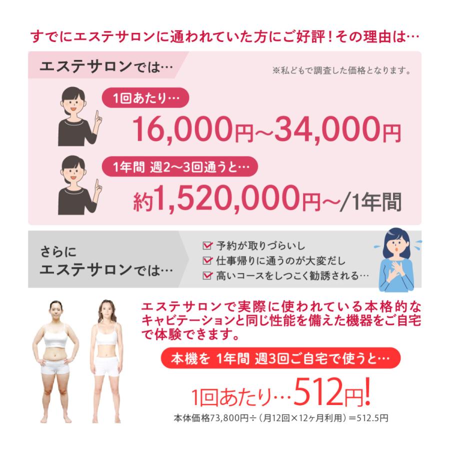 家庭用キャビテーション 40KHz ラジオ波 Cavistar1000 ダイエット 自宅