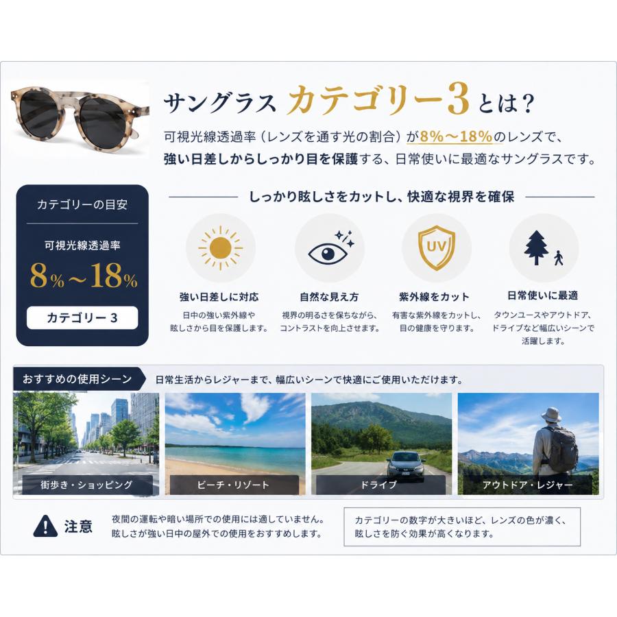 IZIPIZI（イジピジ） サングラス ＃N (全6色) 男女兼用 レディース