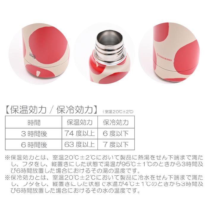 thermo mug (サーモマグ) ×「かまわぬ」コラボ 水筒 0.19L｜styleism｜19