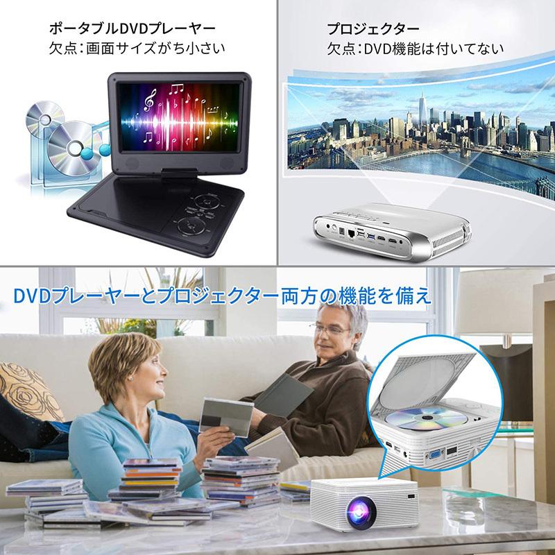 プロジェクター Dvdプレーヤー 一体型 5500ルーメン フルhd1080p ホーム Hdmi Vga Usb Microsdに対応 スマホ Pc Dvd ゲーム機 ポータブルスピーカーなど接続可 Addm1350 翠の北極星ハイテク生活館 通販 Yahoo ショッピング