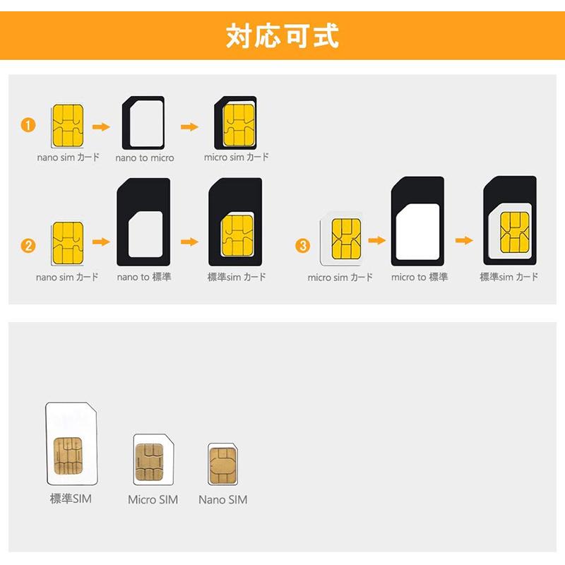 Simカードカッター シムカッター Microsim Nanosim変換 Sim変換アダプター Simトレイ 紙やすり Addm870 翠の北極星ハイテク生活館 通販 Yahoo ショッピング