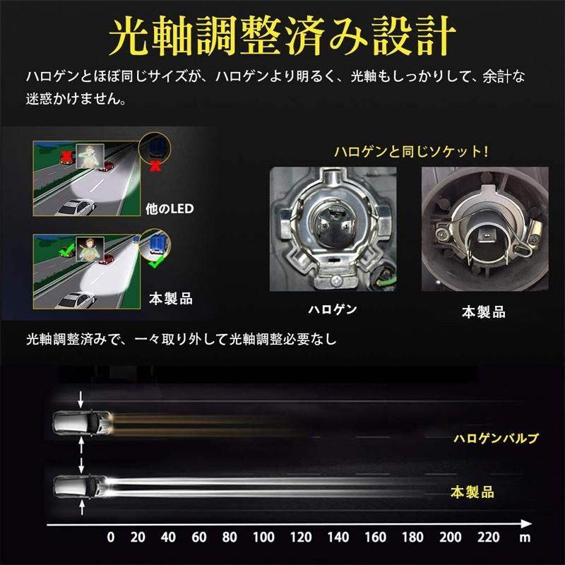 H4 Led ヘッドライト Hi Lo 新車検対応 車 バイク用 lm 8000lm 2 54w 27w 2 12v 24v車 対応 ハイブリッド車 Ev車対応 ホワイト 6500k Ledバルブ 2個入 Led Light 04 翠の北極星ハイテク生活館 通販 Yahoo ショッピング