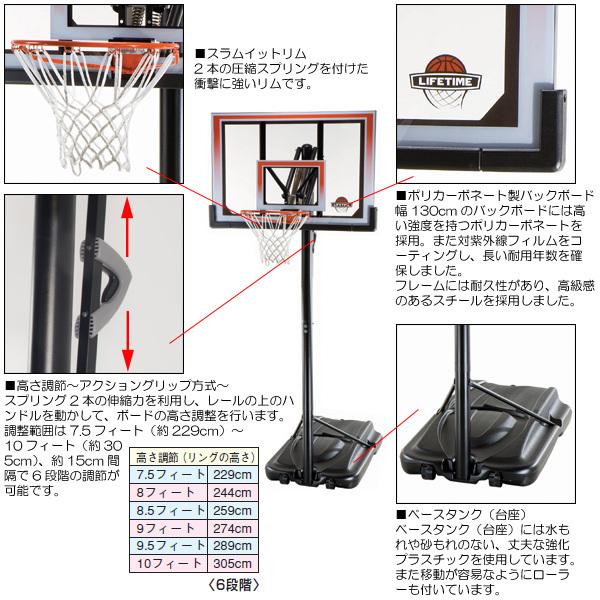 (再掲載)バスケットゴール Amazon.co.jp: ライフタイム バスケットゴール LT-71566 : スポーツ