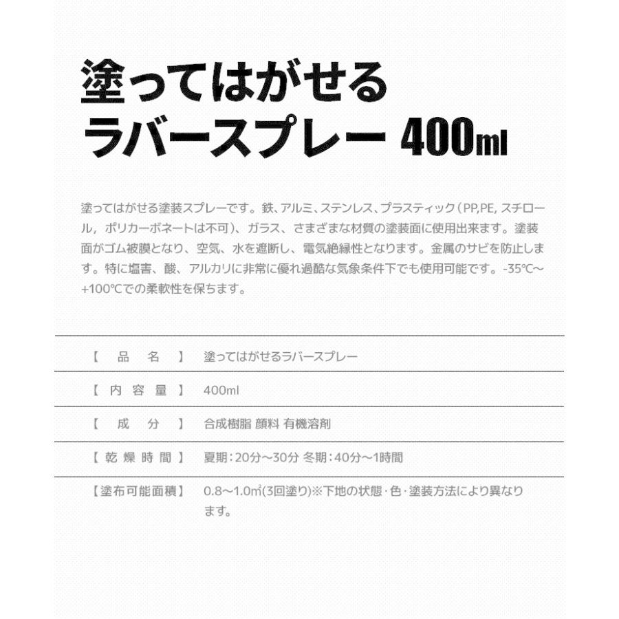 訳あり エスデザイン 塗ってはがせる ラバースプレー 400ml マット蛍光イエロー 液体ラバースプレー 速乾 スプレー塗料 液体ゴム 塗料 はがせる 保護 色替え スタイルマーケットyahoo ショップ 通販 Yahoo ショッピング