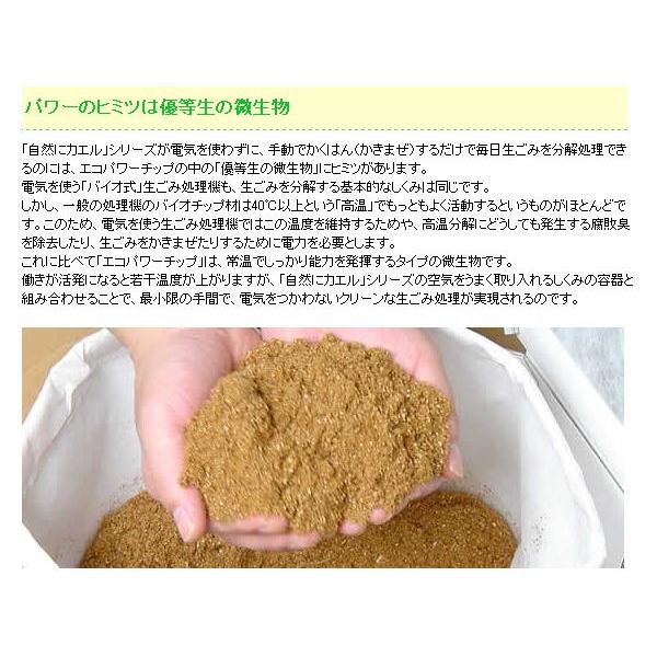 室内型家庭用生ごみ処理機「自然にカエル」シリーズ用エコパワー 室内型家庭用生ごみ処理機「自然にカエル」シリーズ用エコパワー
