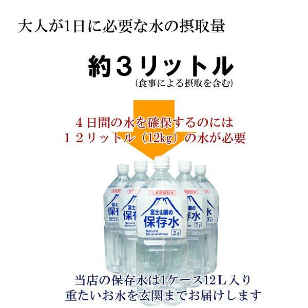 富士山麓の保存水【新品未開封】西川史礁 レプリカユニ(NCE25年Ver) 5年保存可能】非常用飲料水 富士山麓の保存水 2L 6本入り 50ケース