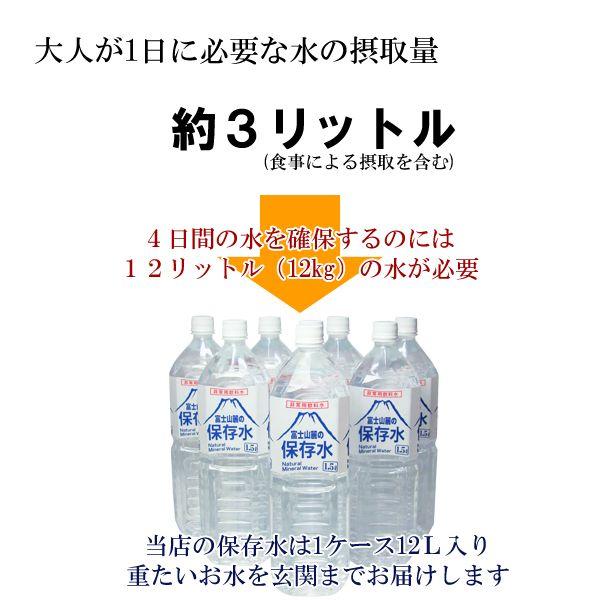 5年保存可能】非常用飲料水 富士山麓の保存水 1.5L 8本入り 10ケース