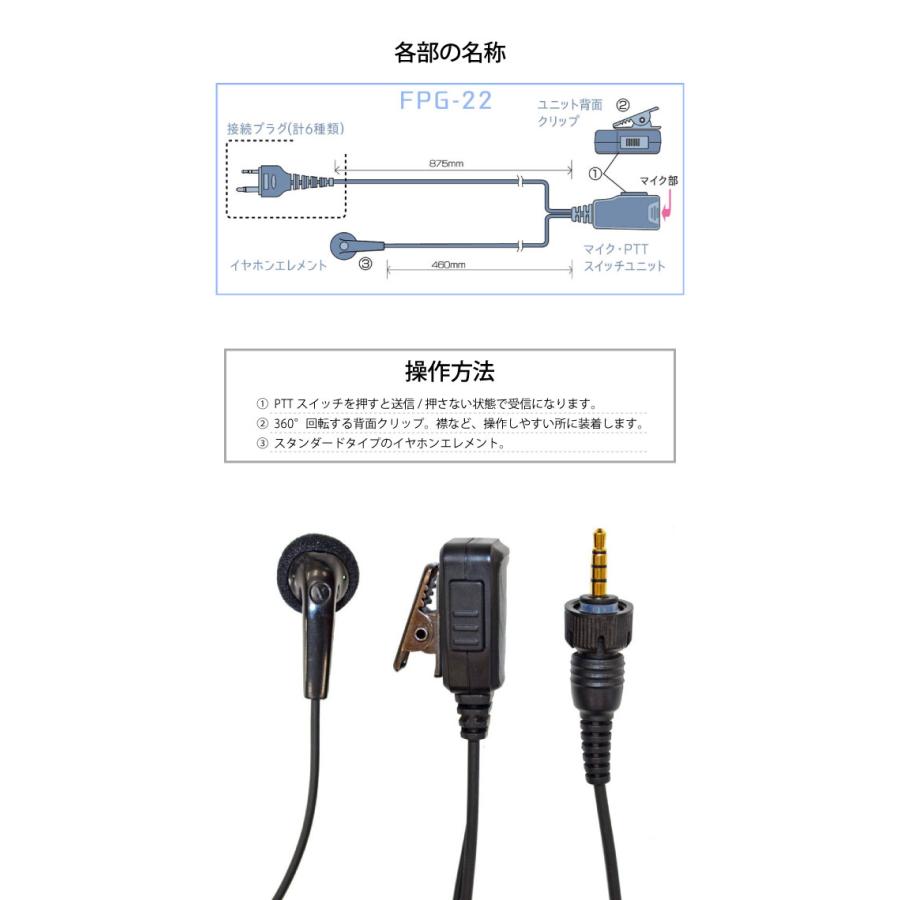 ケンウッド対応 防水ジャック イヤホンマイク FPG-22KWP 5点セット 高