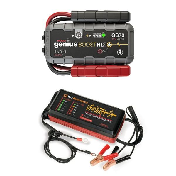 レディパルスチャージャー Rpc 12 12v車用 ジャンプスターター 12v車用 アメ車 自動車 プロユース Gb70 バッテリーチャージャー アメ車 Rpc 12 Noco ノコ モバイルバッテリー スタイルマーケットショップ