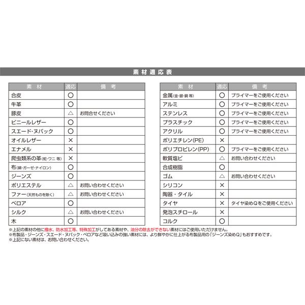染めQ エアゾール 70ml コスミックブルー 【5本セット】 速乾 密着