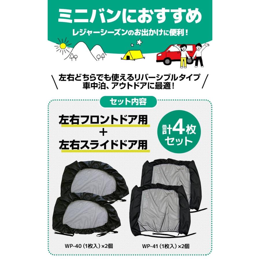 大自工業 Meltec（メルテック） 虫よけウインドーネット WP-40