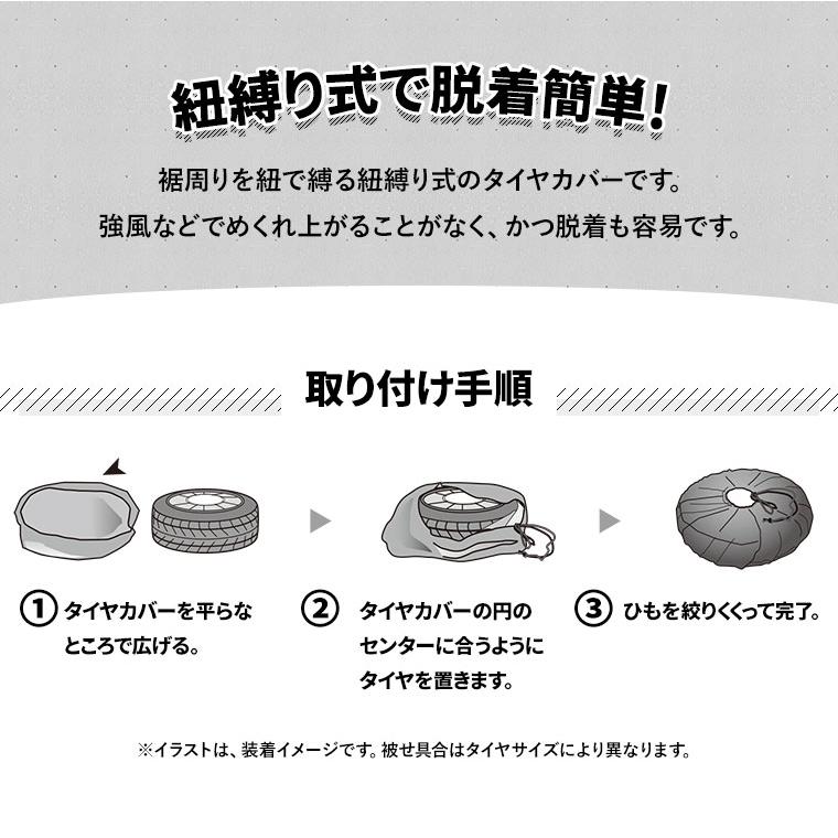 日本製 軽自動車 タイヤカバー ブラック 1本収納用 2枚入り 2セット Sサイズ Tb 1s タイヤ4本収納セット 撥水コーティング 防犯 識別シール付 アラデン お金を節約