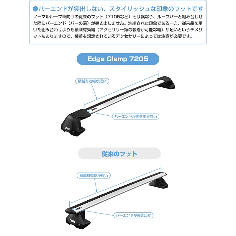 THULE（スーリー） プリウス（H21/5〜H27/11 ZVW30）専用 