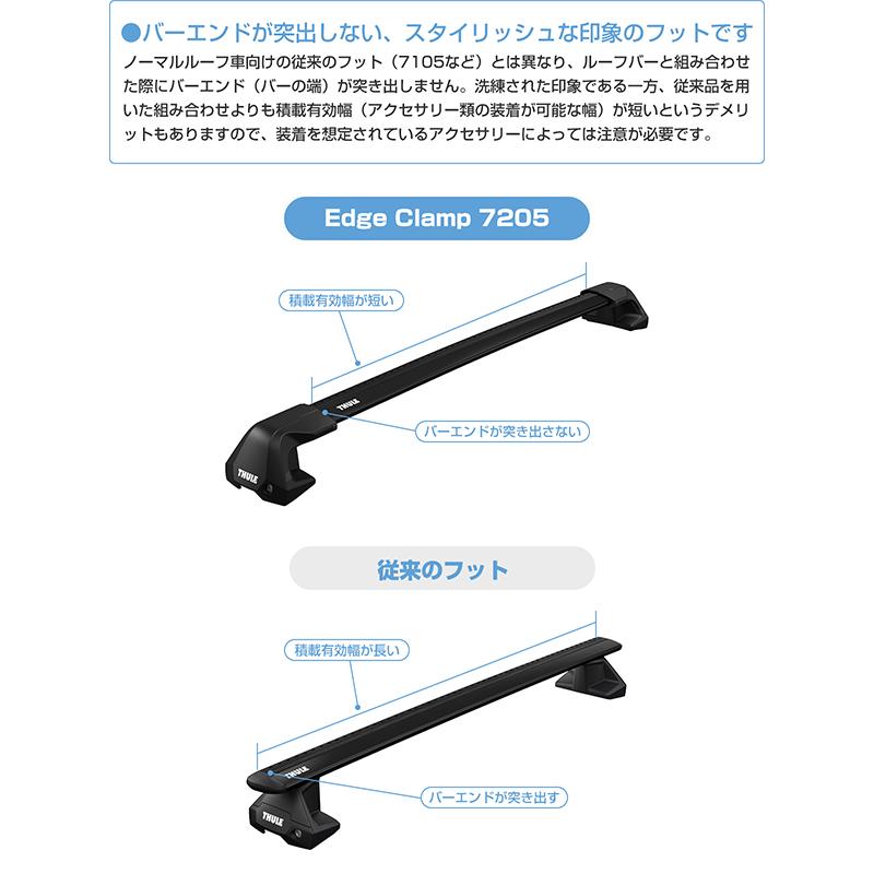 THULE(スーリー) ベースキャリア7105+7113B+5001 プリウス Amazon.co