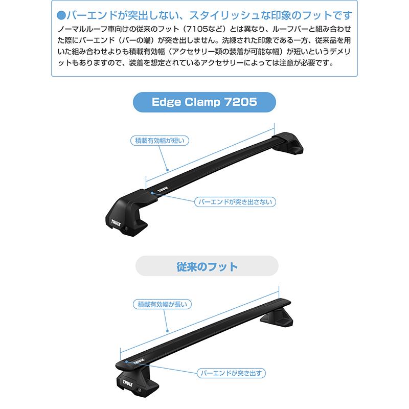 THULE（スーリー） ヴェゼル（ルーフレールなし H25/12〜 RU#）専用ベースキャリアセット フット7205+ウイングバーエッジ ブラック 7215B/7214B+キット5175｜stylemarket｜05