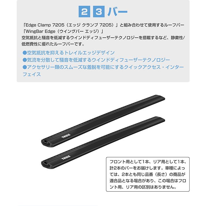 THULE（スーリー） VW アルテオン（2017〜 3HDJHF）専用ベースキャリア  