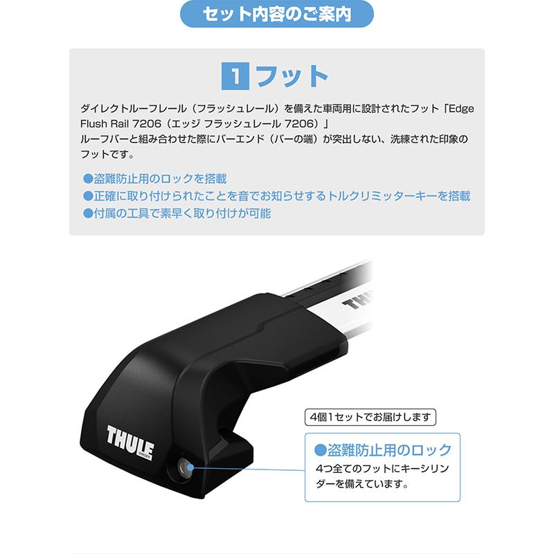 THULE（スーリー） BMW X5（G05 ダイレクトルーフレール付き）専用