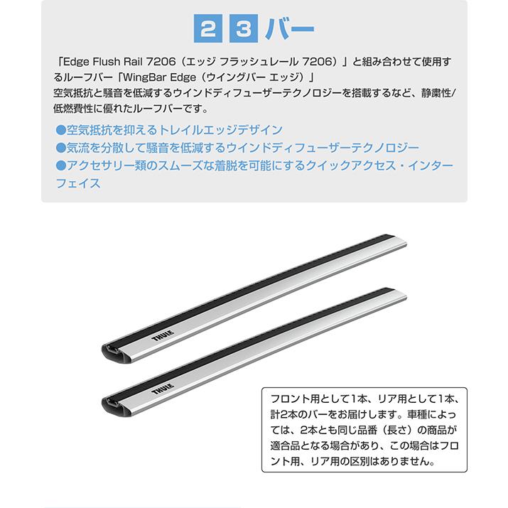 THULE（スーリー） BMW X2（F39 ダイレクトルーフレール付き）専用