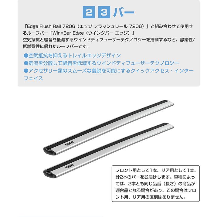 THULE（スーリー） エスクード（ダイレクトルーフレール付き YD21S