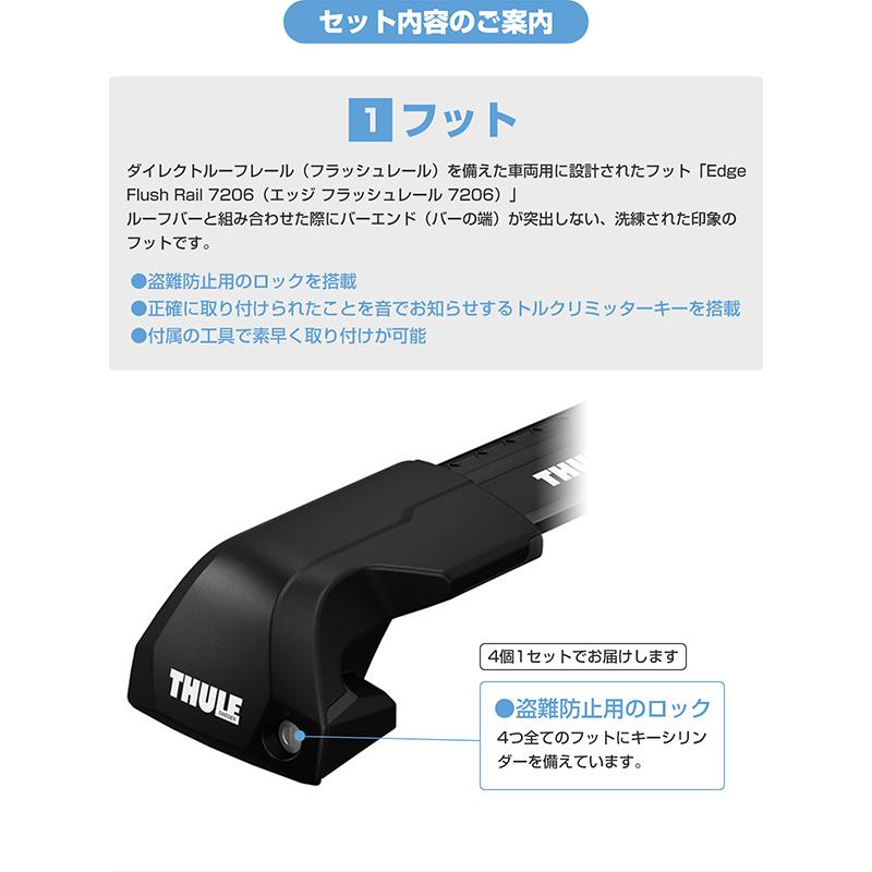 THULE スーリー F54 クラブマン用　ベースキャリアとバーのセット F54クラブマン専用》サーフボード用キャリアセット【THULE